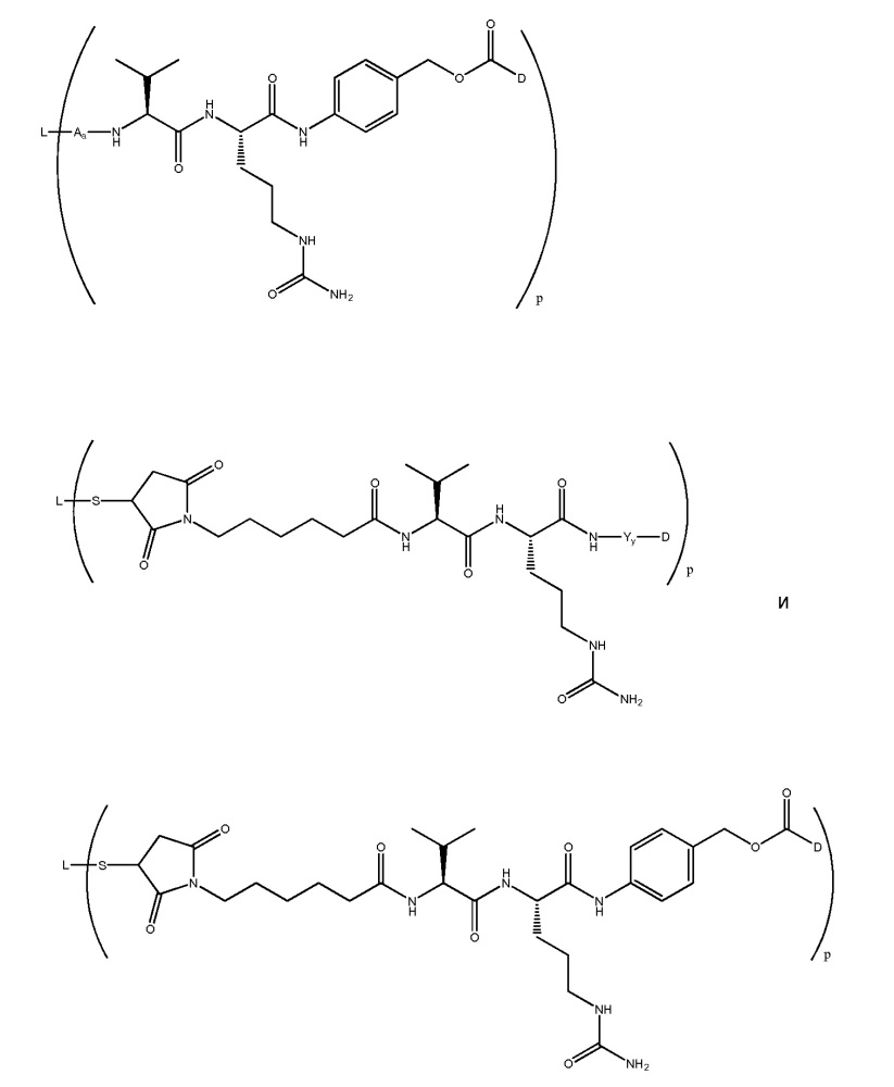 Белки, связывающие рецептор пролактина, и их применение (патент 2664463)