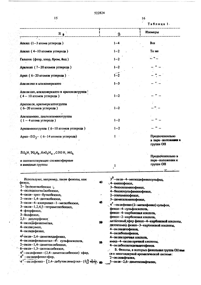 Способ получения продукта конденсации соли диазония (патент 522824)