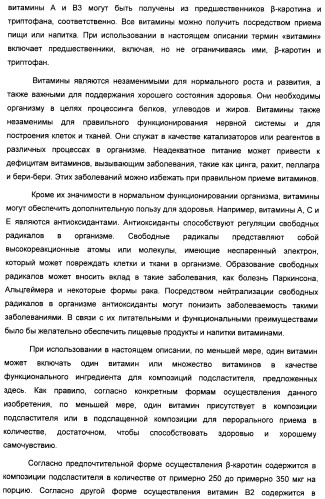 Композиция интенсивного подсластителя с витамином и подслащенные ею композиции (патент 2415609)