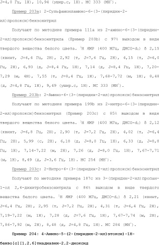 Модулирование хемосенсорных рецепторов и связанных с ними лигандов (патент 2510503)