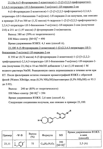 Новые производные пиридона, обладающие антагонистической активностью в отношении mch, и лекарственные средства, включающие такие соединения (патент 2453543)
