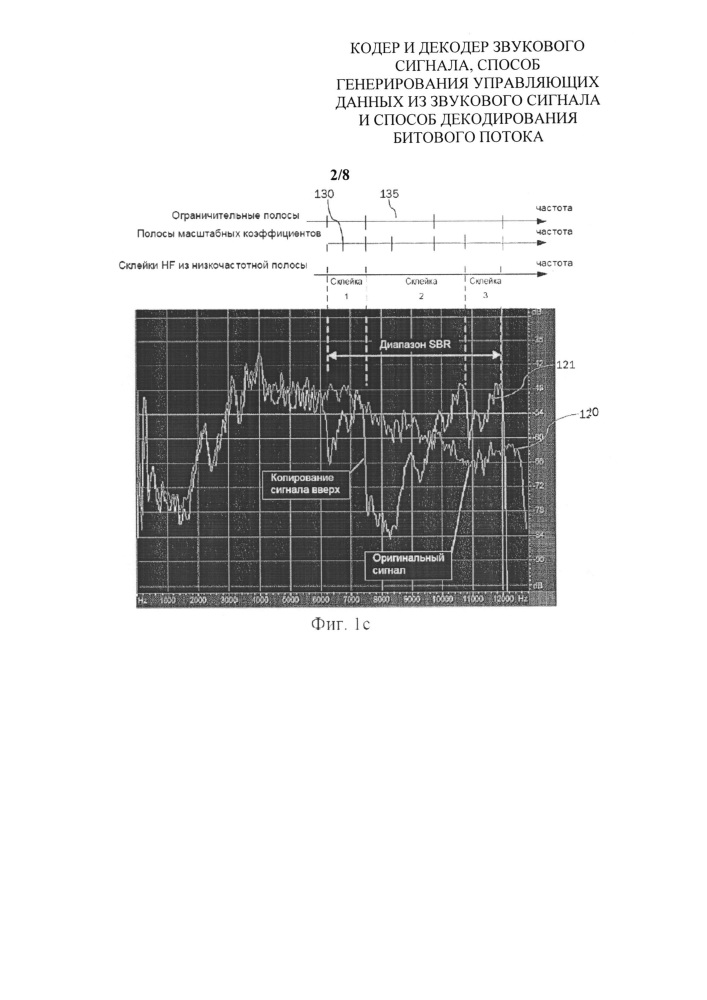 Кодер и декодер звукового сигнала, способ генерирования управляющих данных из звукового сигнала и способ декодирования битового потока (патент 2659487)