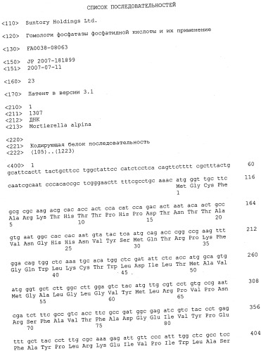 Гомологи фосфатазы фосфатидной кислоты и их применение (патент 2507264)