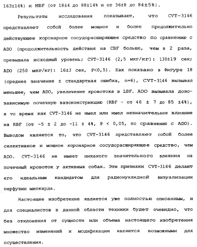 Визуализация перфузии миокарда с использованием агонистов аденозиновых рецепторов (патент 2346693)