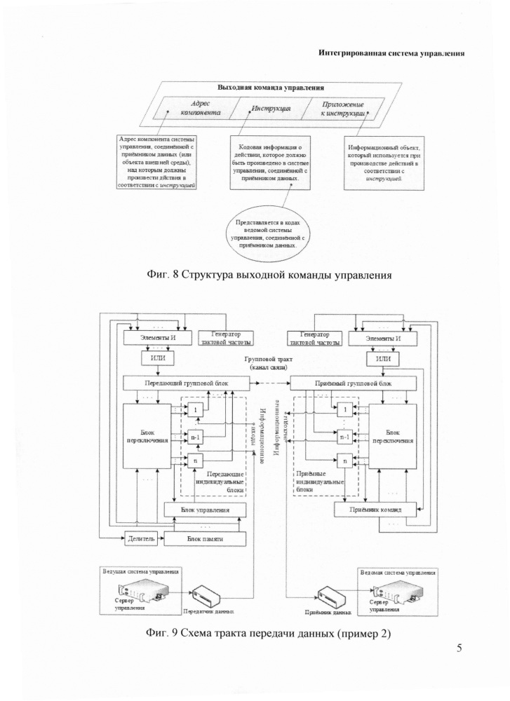 Интегрированная система управления (патент 2630393)