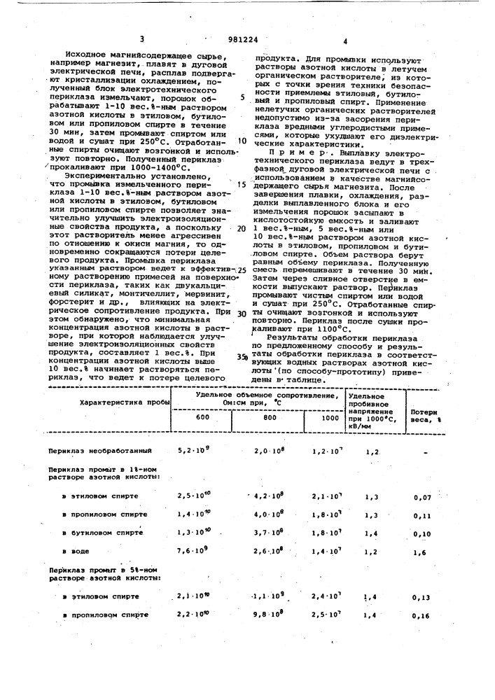 Способ получения электротехнического периклаза (патент 981224)