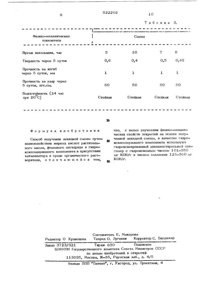 Способ получения алкидной смолы (патент 522202)