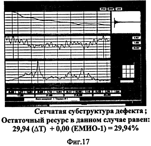 Устройство для прогнозирования остаточного ресурса при неразрушающем контроле; определения крупных потенциально опасных дефектов; выявления зон хрупкого разрушения; определения изменения зон фазового состава. (патент 2511074)