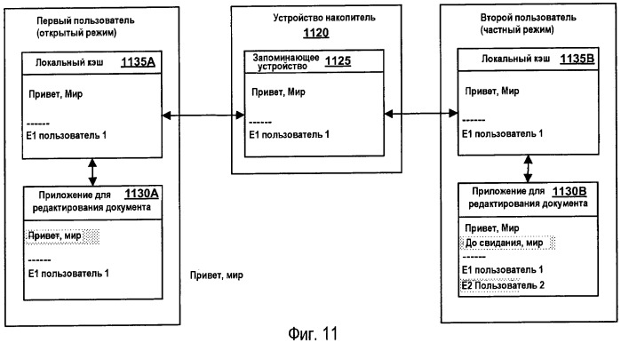 Режимы совместного редактирования документов (патент 2465642)