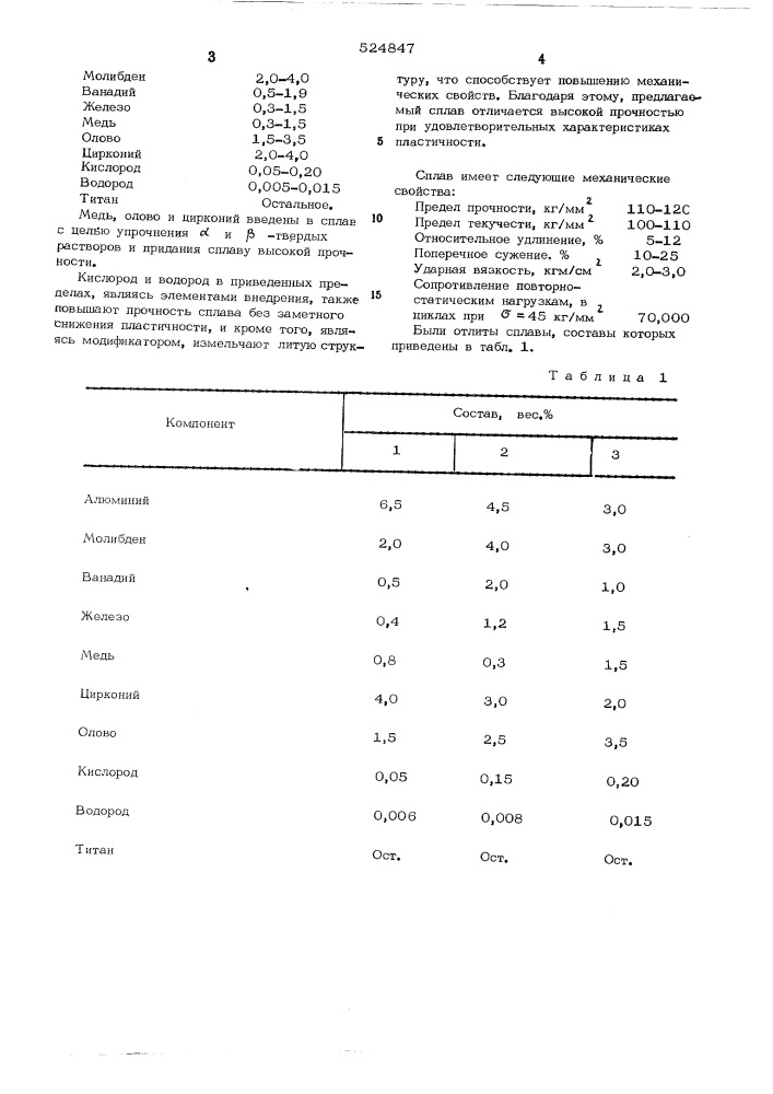 Литейный сплав на основе титана (патент 524847)