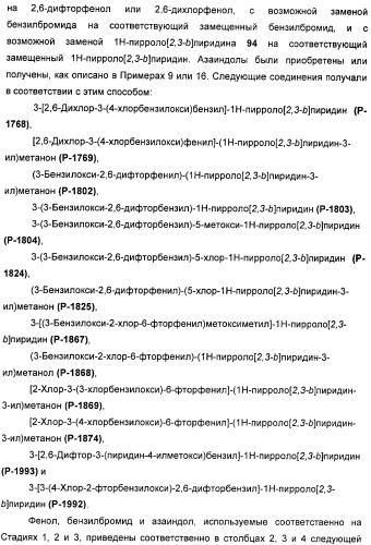 Пирроло[2, 3-в]пиридиновые производные в качестве ингибиторов протеинкиназ (патент 2418800)