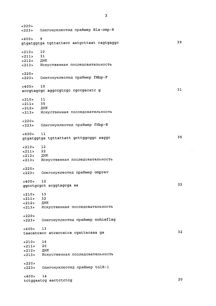 Везикулы наружной мембраны (патент 2662970)