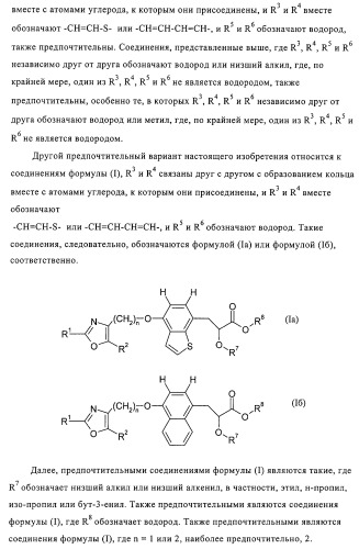 Замещенные 4-алкоксиоксазолпроизводные в качестве агонистов ppar (патент 2312106)