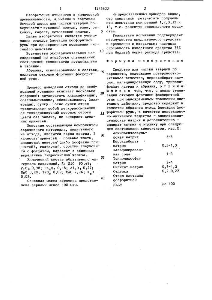 Средство для чистки твердой поверхности (патент 1286622)