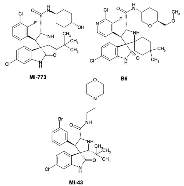 Новые диспиро-индолиноны, ингибиторы mdm2/p53 взаимодействия, способ получения и применения (патент 2629750)