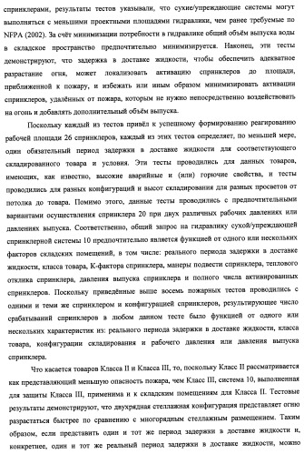 Потолочные сухие спринклерные системы и способы пожаротушения в складских помещениях (патент 2430762)