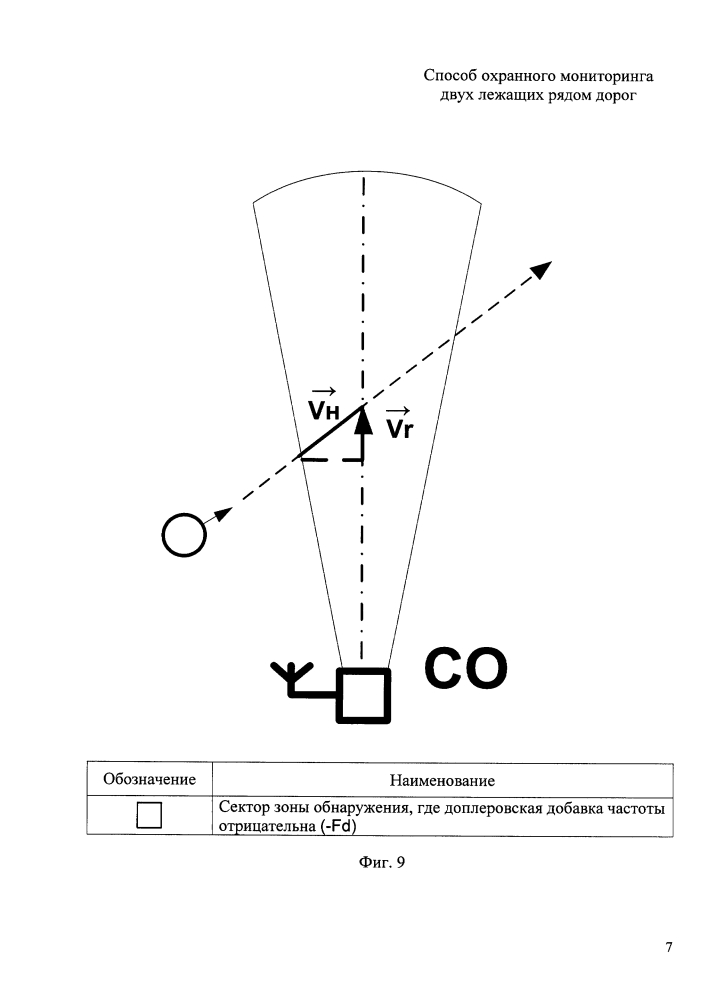 Способ охранного мониторинга двух лежащих рядом дорог (патент 2621597)