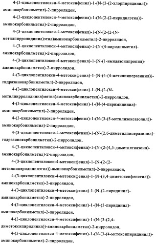 Производные 4-(4-алкокси-3-гидроксифенил)-2-пирролидона в качестве ингибиторов pde-4 для лечения неврологических синдромов (патент 2340600)