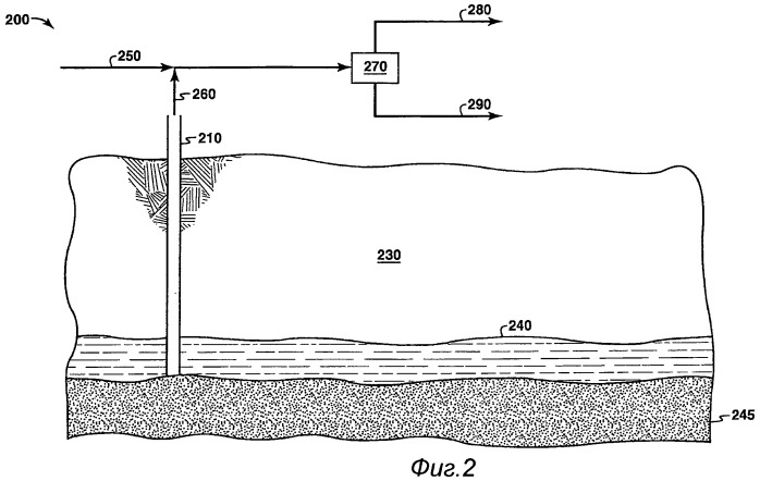 Способ извлечения тяжелой нефти (варианты) (патент 2470148)