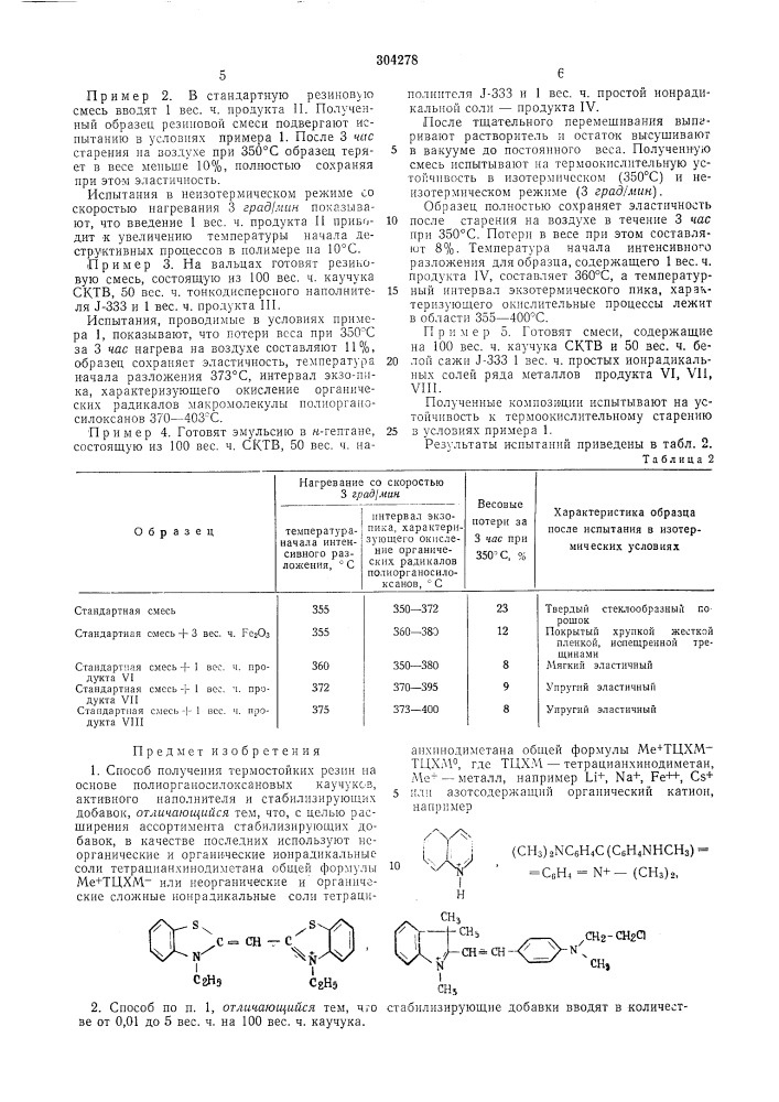 Способ получения термостойких резин (патент 304278)