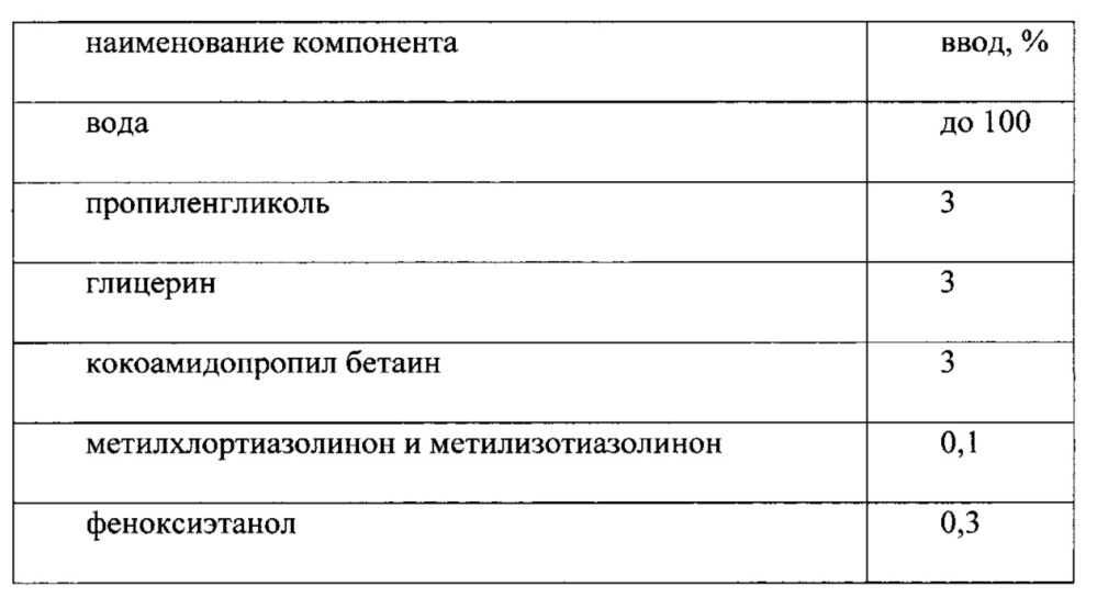 Оттеночная краска для волос на пеномоющей основе (патент 2654751)