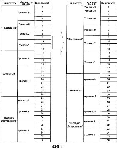 Радиопередающее устройство и способ радиопередачи (патент 2537802)