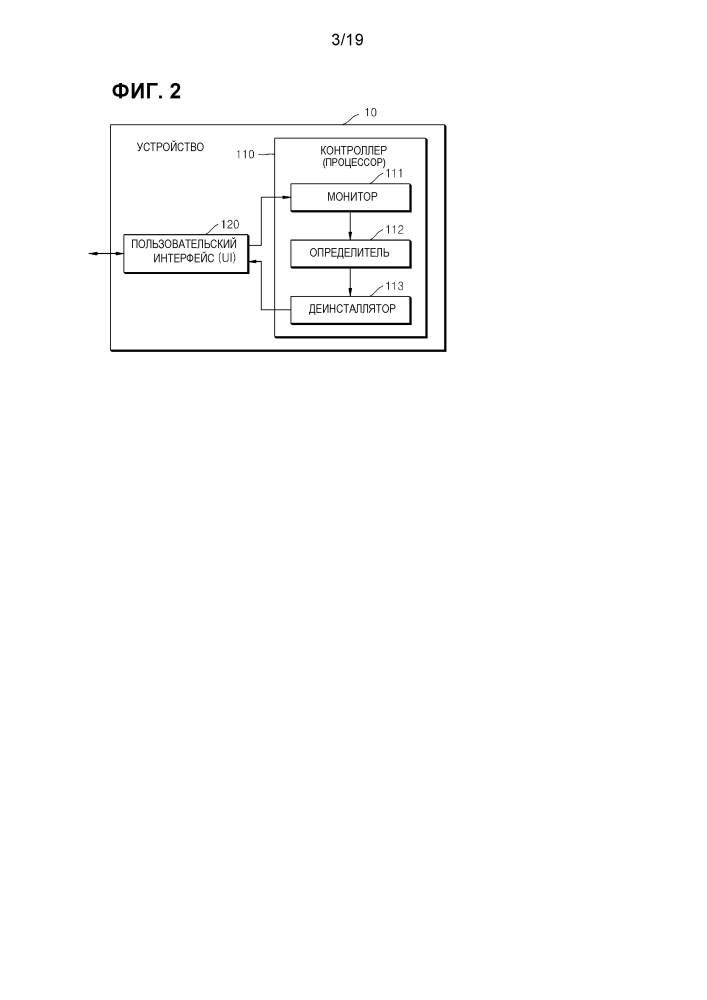 Способ и устройство для управления приложениями (патент 2622873)
