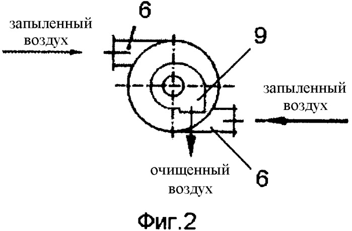 Пылеулавливающий агрегат (патент 2333785)