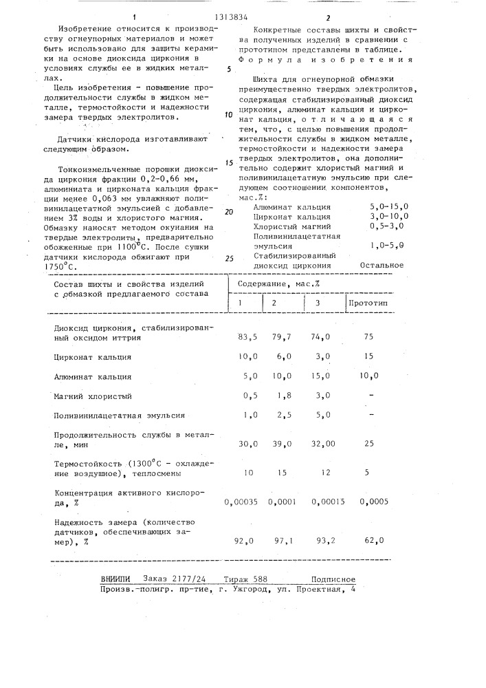 Шихта для огнеупорной обмазки (патент 1313834)