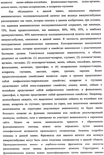 Связывающие протеины, специфичные по отношению к инсулин-подобным факторам роста, и их использование (патент 2492185)