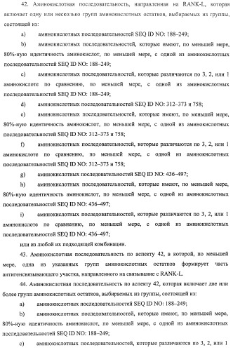 Аминокислотные последовательности, направленные на rank-l, и полипептиды, включающие их, для лечения заболеваний и нарушений костей (патент 2481355)