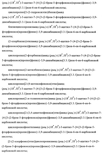 Производные 7-арил-3,9-диазабицикло(3.3.1)-нон-6-ена - ингибиторы ренина (патент 2343153)