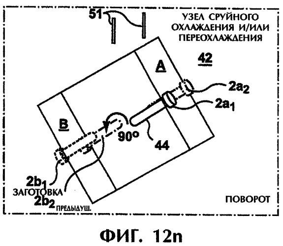 Устройство и способ постформовочного охлаждения, предусматривающие поворот и поперечное перемещение (патент 2294832)