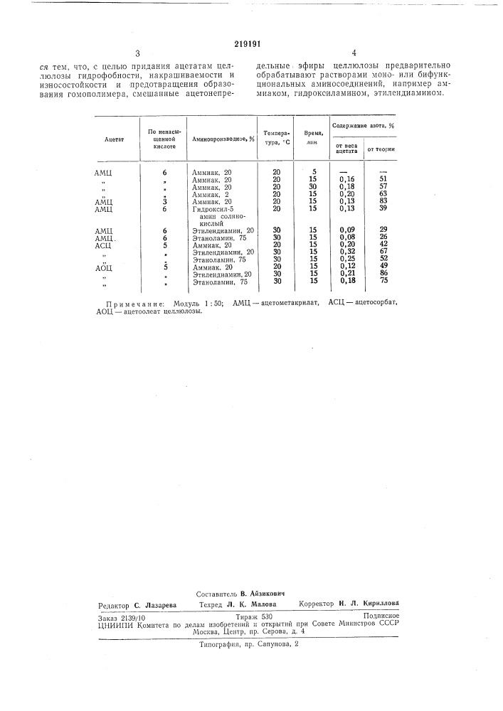 Способ модификации ацетатов целлюлозы (патент 219191)