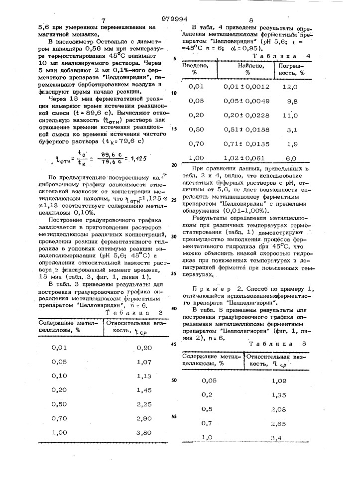 Способ количественного определения водорастворимых производных целлюлозы в их растворах (патент 979994)