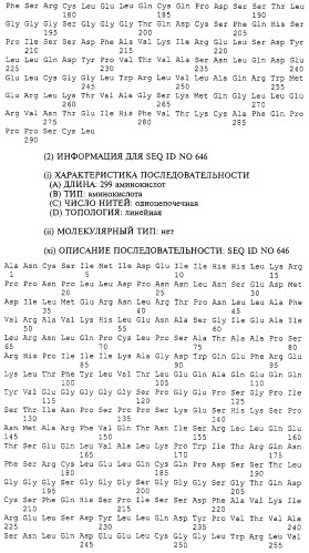 Гемопоэтический белок (варианты), последовательность днк, способ получения гемопоэтического белка, способ селективной экспансии кроветворных клеток, способ продуцирования дендритных клеток, способ стимуляции продуцирования кроветворных клеток у пациента, фармацевтическая композиция, способ лечения (патент 2245887)