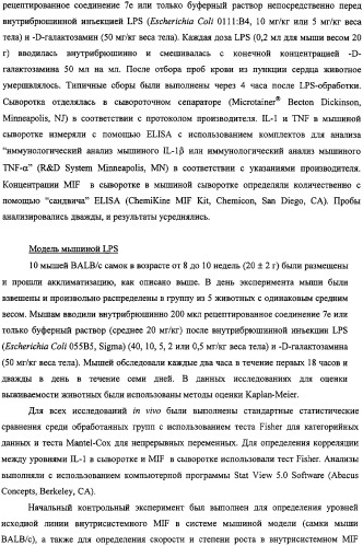 Ингибиторы фактора ингибирования миграции макрофага и способы для их идентификации (патент 2327695)