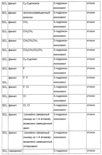 Соединения, являющиеся активными по отношению к рецепторам, активируемым пролифератором пероксисом (патент 2356889)