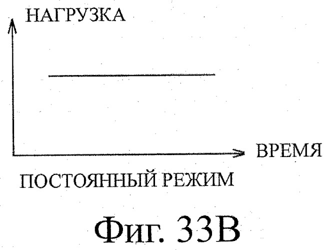 Устройство воспроизведения звука, способ воспроизведения звука (патент 2402366)