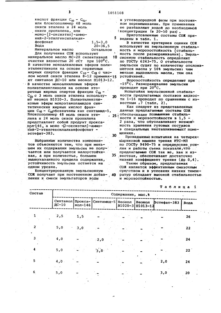 Смазочно-охлаждающая жидкость для горячей обработки металлов давлением (патент 1051108)