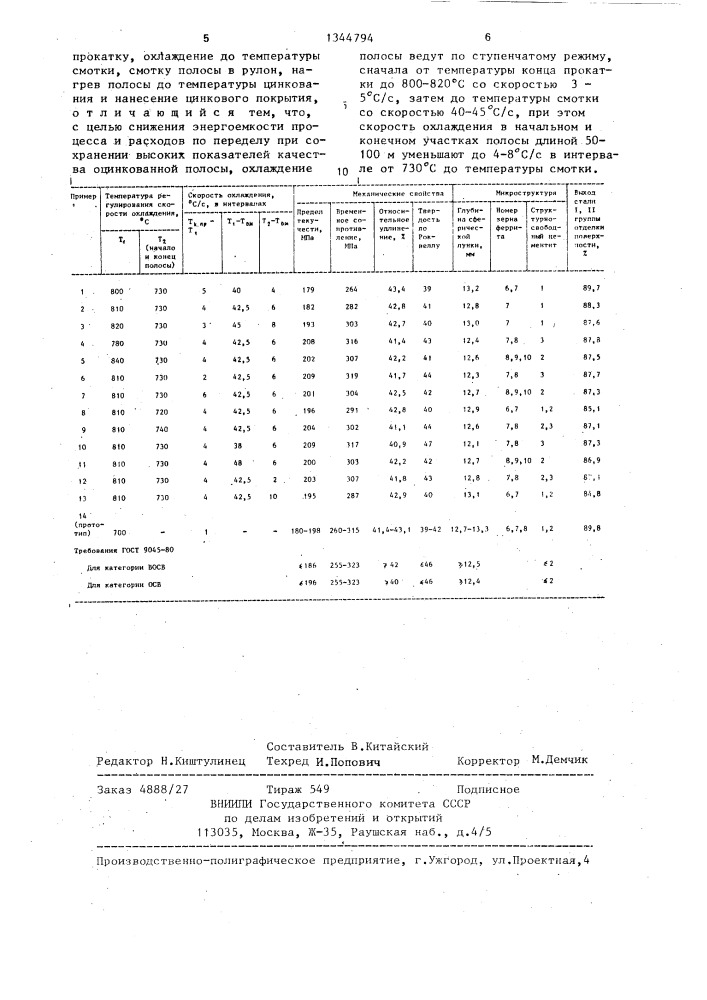 Способ производства оцинкованных стальных полос (патент 1344794)