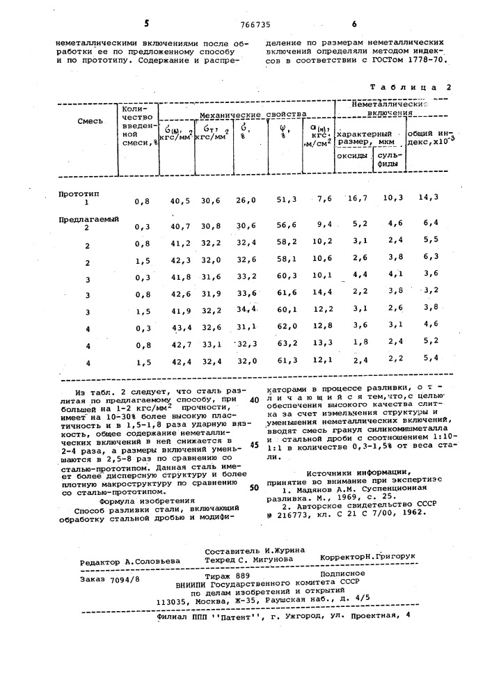 Способ разливки стали (патент 766735)