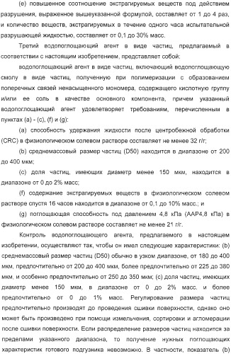 Водопоглощающий агент в виде частиц, содержащий в качестве основного компонента водопоглощающую смолу (варианты), поглощающее изделие на его основе и варианты способа получения водопоглощающего агента (патент 2338763)