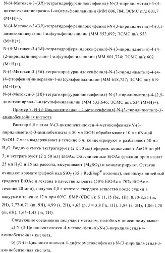 Ингибиторы фосфодиэстеразы 4, включающие n-замещенные аналоги анилина и дифениламина (патент 2368604)