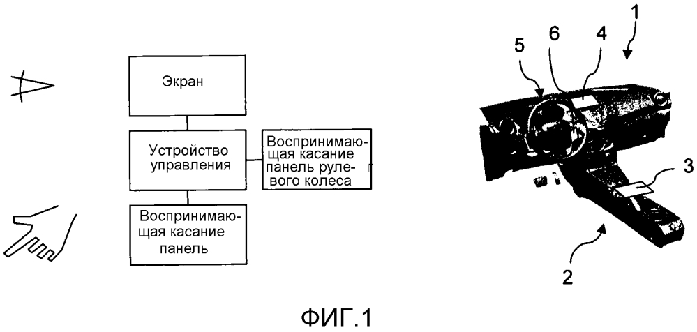 Способ и устройство для отображения кисти руки оператора элемента управления транспортного средства (патент 2617621)