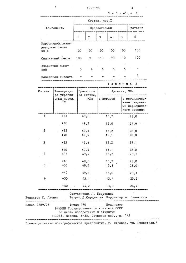 Состав для закрепления анкеров (патент 1257196)