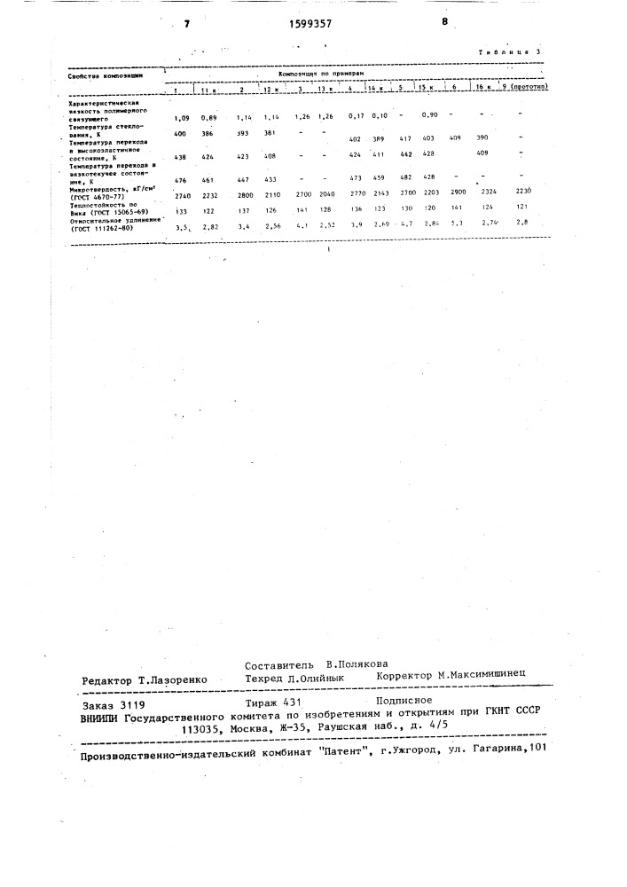 Состав для получения наполненного полимера (патент 1599357)