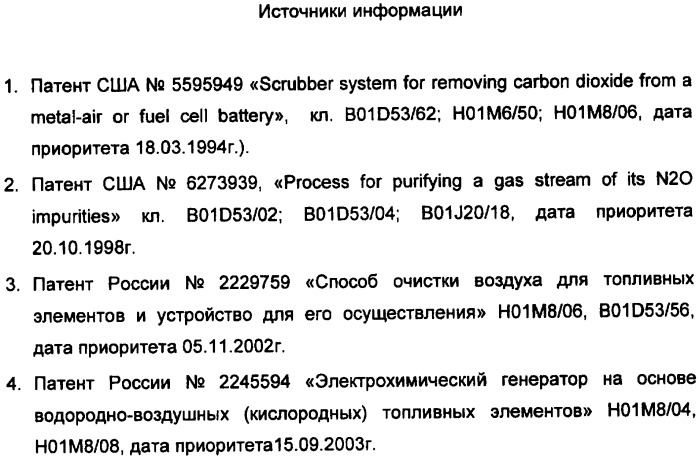 Способ очистки воздуха от диоксида углерода в водородно-воздушном матричном топливном элементе со щелочным электролитом (патент 2373615)