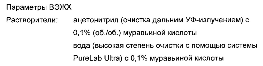 Соединения, обладающие активностью антагонистов мускариновых рецепторов и агонистов бета-2-адренергических рецепторов (патент 2661877)