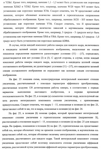 Устройство обработки изображения, способ обработки изображения и программа (патент 2423736)